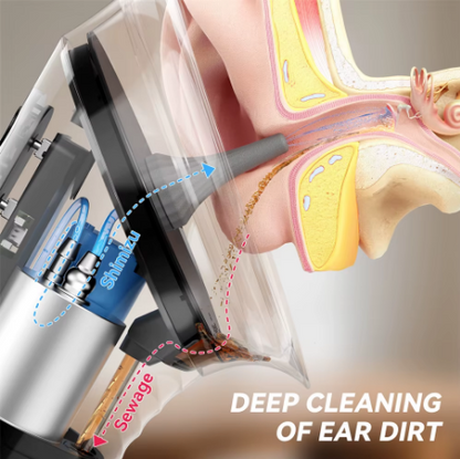 Cleanix Water Powered Electric Ear Cleaner